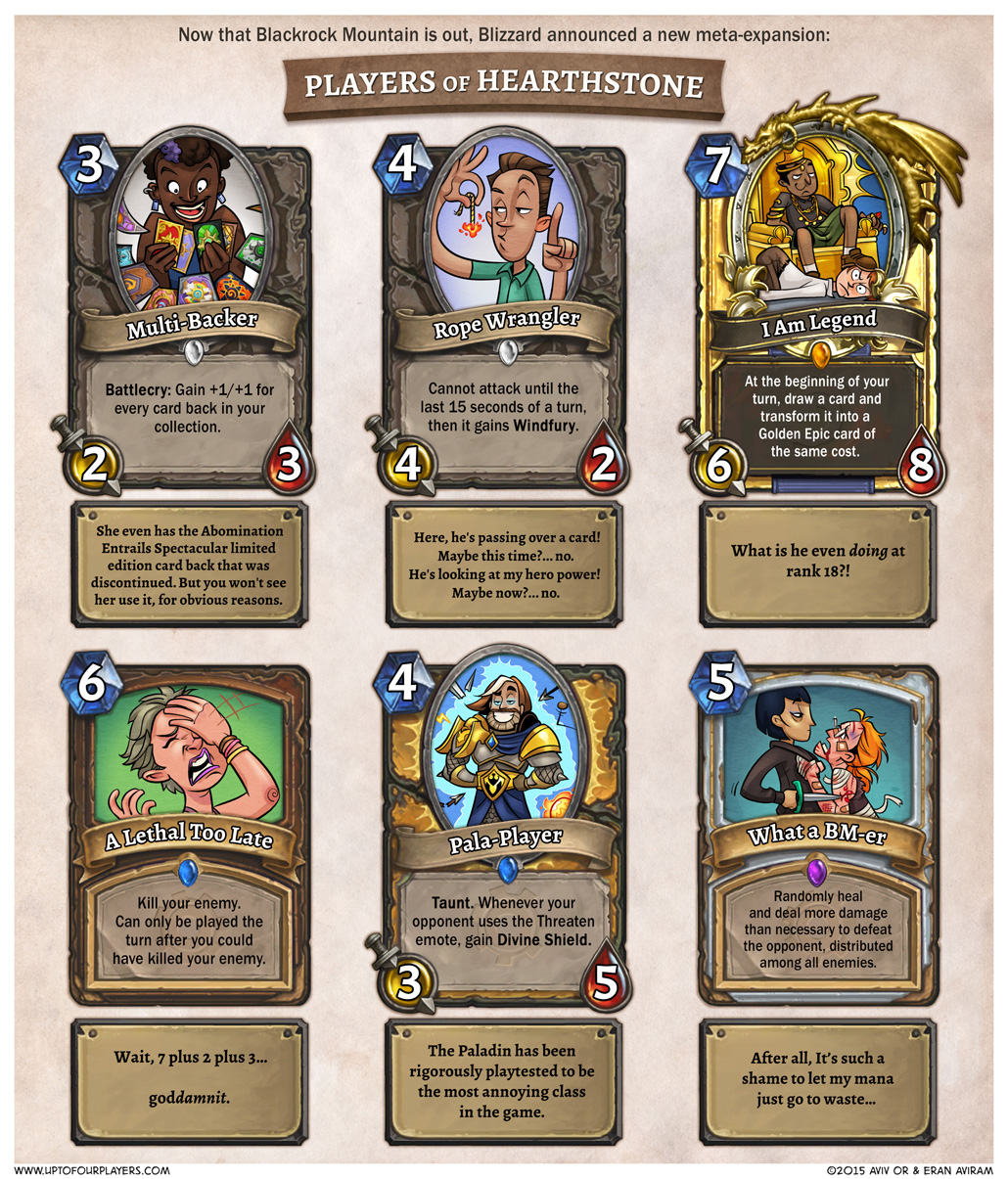 Players of Hearthstone: A Meta Expansion